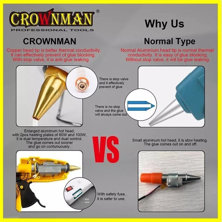 CROWNMAN HOT MELT GLUE GUN